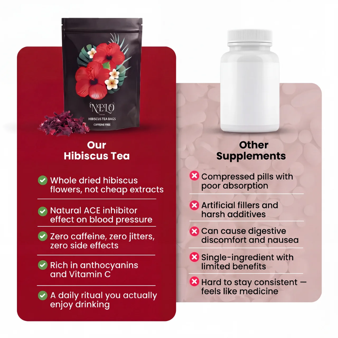 Hibiscus Tea Bags