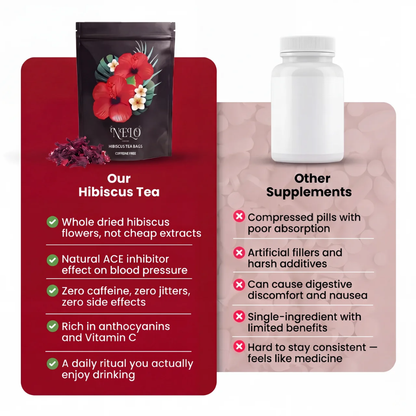 Hibiscus Tea Bags